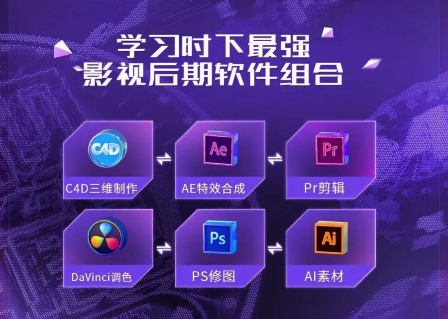西安排名top3影视后期制作培训机构名单盘点